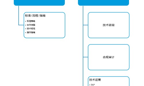 【鸡肉分解物是什么】鸡肉食物相克大全表 - 鸡肉食物等值交换表网